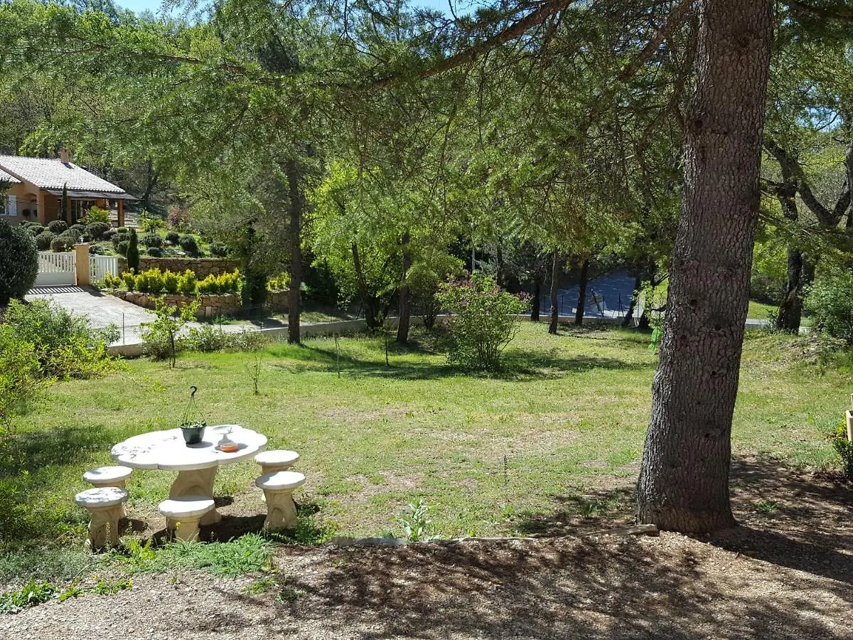 Les Lavandines Hotel Montagnac  Guest house
